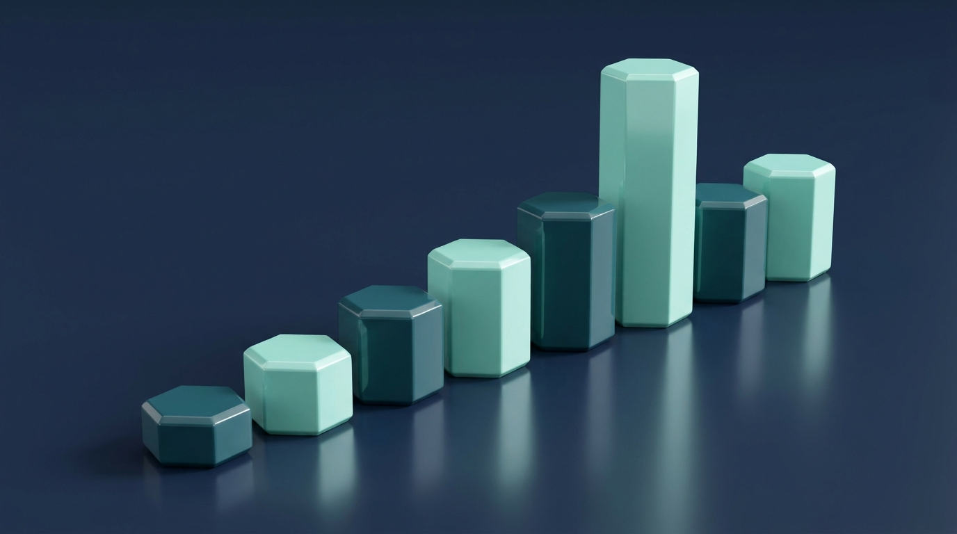A row of glossy teal 3D candlestick prisms rising in steady controlled steps with one tall standout candle, on a deep navy background